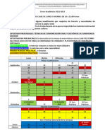 Horario Calendario Máster 2022-2023