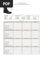 Tema 6B - Regla de Zapato