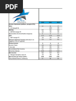 Plantilla de Creigthons 2018