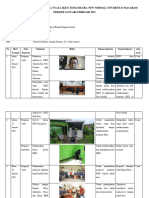 Jurnal Harian Kuliah Kerja Nyata
