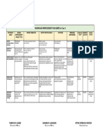 Madrasah Improvement Plan (Mip) Year 3