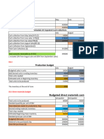 Production Budget: Schedule OF Expexted Cash Collections