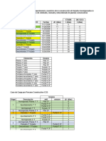 Tesis Doctoral Proceso Constructivo