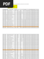 Aulas de So2, So1, Tco3, Tco2 Promo 2024. Ultimo