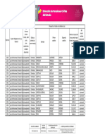 42b Listado de Jubiladosas y Pensionadosas Trimestre Jul Sep 16