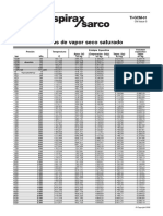 Tablas de Vapor Saturado