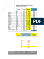 Trabajo Excel Propiedades de Los Fluidos