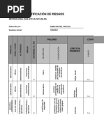 Matriz Riesgos