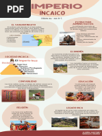 Infografía Del Imperio Inca