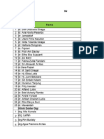 Dokter Spesialis Sp.1 Dan Sp.2