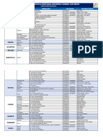 Centros Gnósticos - Directorio Nacional-1