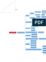 Ejemplo de Repertorio de Públicos - Intro A Las Relaciones Públicas UADE 2019