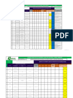 MATRIZ IPERC de Operador de Limpieza