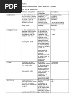 Variable 2023 Apa