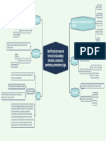 Identificando El Proceso de Formación de Las Palabras - Derivación, Composición, Parasíntesis, Acorta...