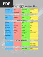 Formato 1.0 Maipú Mitero - Liga Vasallo 2023