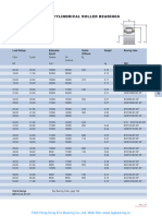 FAG Bearings PDF (087 151)