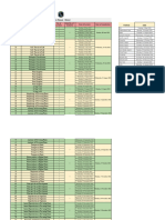 Lecture Planner - Botany: S.No. Chapter Name No. of Total No. of Lectures Date of Lecture Date of Completion