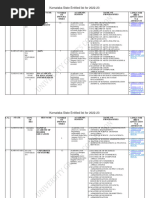 Karnataka State Entitled List For 2022-23