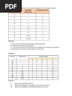 Project Planning & Scheduling Exercise