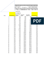 Simu-Ejemplo 4.8, Pag 122 (Simu. en Hojas de Calculo)