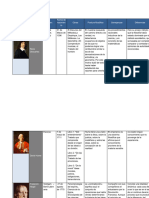 Cuadro COMPARATIVO-DE-LOS-FILOSOFOS-MODERNOS