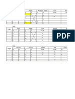 Daftar Peserta Fasi