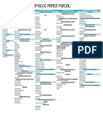 1er PARCIAL LISTA DE FÁRMACOS