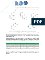 Ejercicio Destilacion Multicomponente