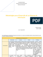 Cuadro Comparativo Sistemas de Informacion