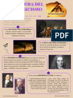 Infografía Literatura