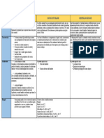 Cuadro Acciones, Bonos, Certificados de Goce