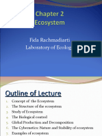 Chapter 2 Ecology