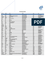 A20 Provisional List of Participants 10 25