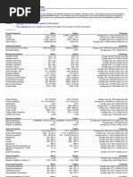 Overview of Materials For Magnesium Alloy