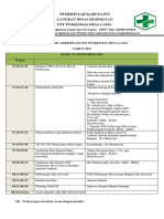 Rundown Acara Re-Akreditasi UPT Puskesmas Desa Lama