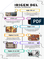 Origen Del Derecho Occidental