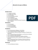 Clasificación de Leyes en México