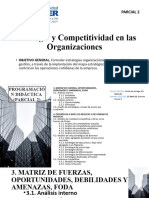 Estrategia y Comp Org - Parcial 2