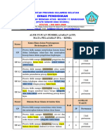 Atp & KKTP Kimia PSP