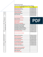 Data Siswa SDN Kebagusan 02 Pagi Tahun 2021