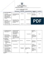 Action Plan in Science