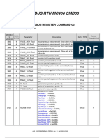 MC406 MODBUS CMD03 ENG Ver. 1.1 - VERSIONE - 22.01.2022