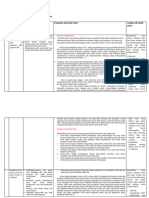 LK 2.1 Eksplorasi Alternatif Solusi-1