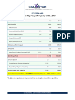 Ελάχιστος μισθός στη Ρουμανία 2023