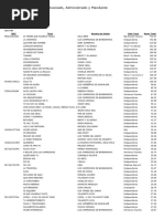 PDF Documento