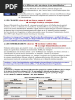 2fr2 Difference Entre Charge Et Immobilisation