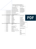 CVNG 1002 2022-2023 Marks For Coursework 1, 3, 4