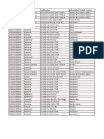 Casse Opercule - Point Au 110823 - Années 2022 Et 2023