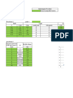 Kel 5 - Shift 1 - Analisis Data Modul 1